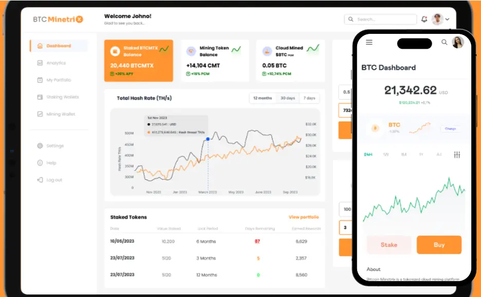 Bitcoin Minetrix Price Prediction: Expert Analysis And Future Insights ...