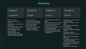 etuktuk- Best crypto presale to invest in 2024