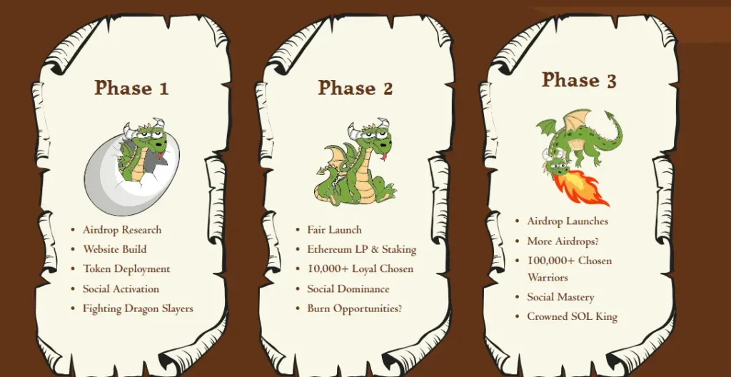 Smog Price Prediction