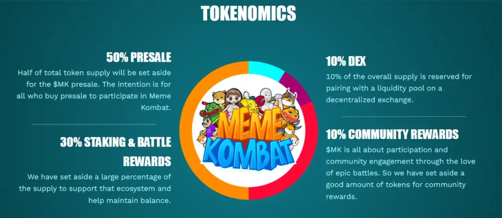 best ai crypto coin 