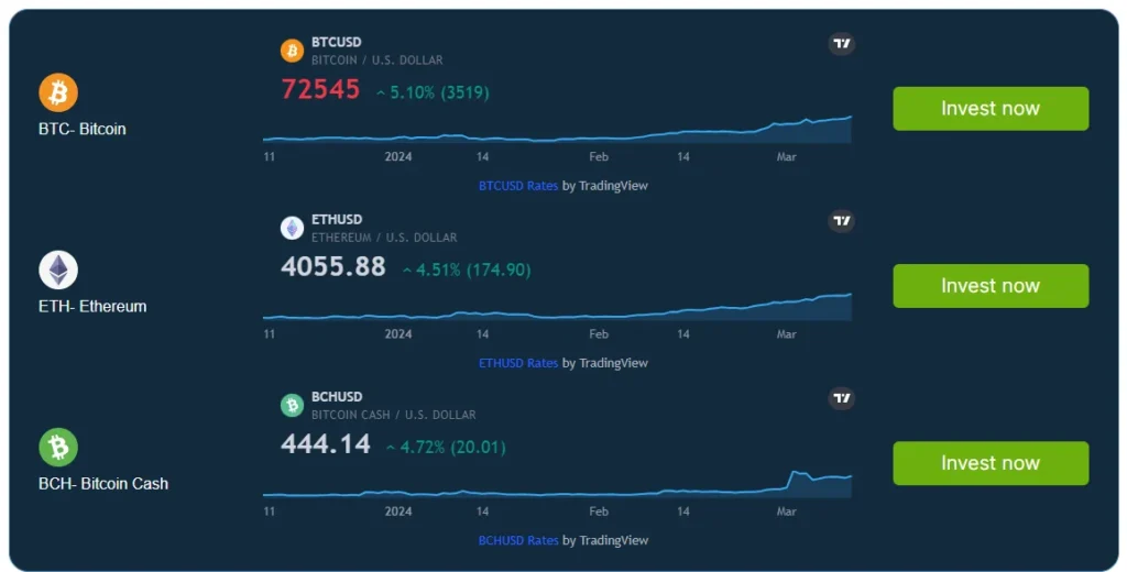 Bitcoin Bank Breaker