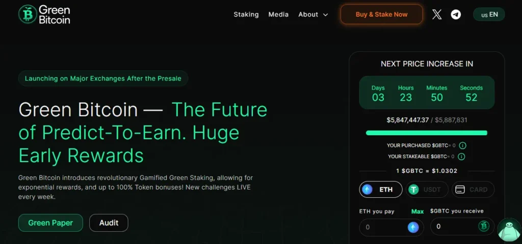 Best Metaverse Crypto Projects