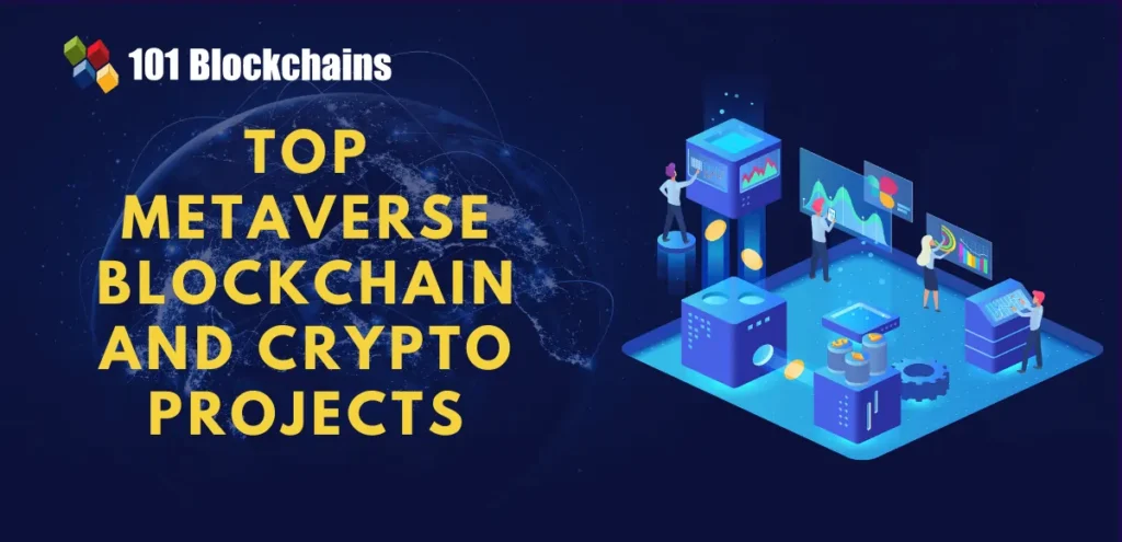 Best Metaverse Crypto Projects