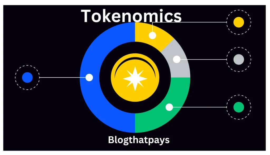 What is Tokenomics: Comprehensive 2024 Overview